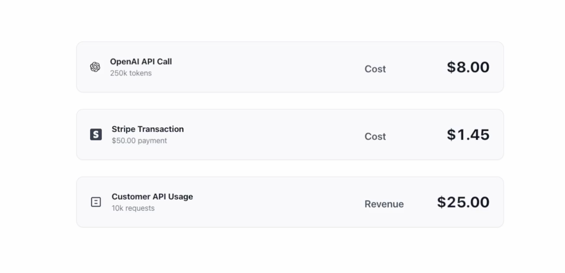 We get you to a granular ledger
