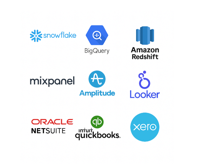 We integrate into your existing tech stack